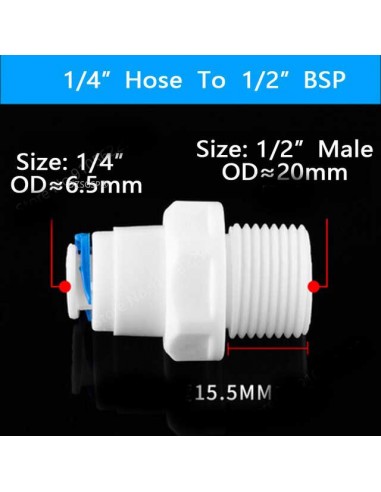 Mufa I Tata 1/2 - 1/4